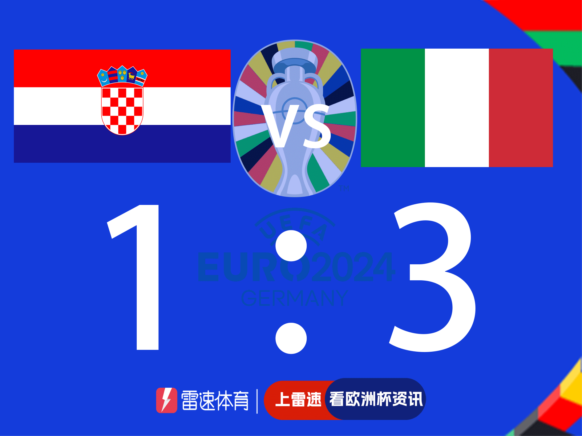 谁能获胜？克罗地亚与意大利的激战即将打响 截图来预测分数 