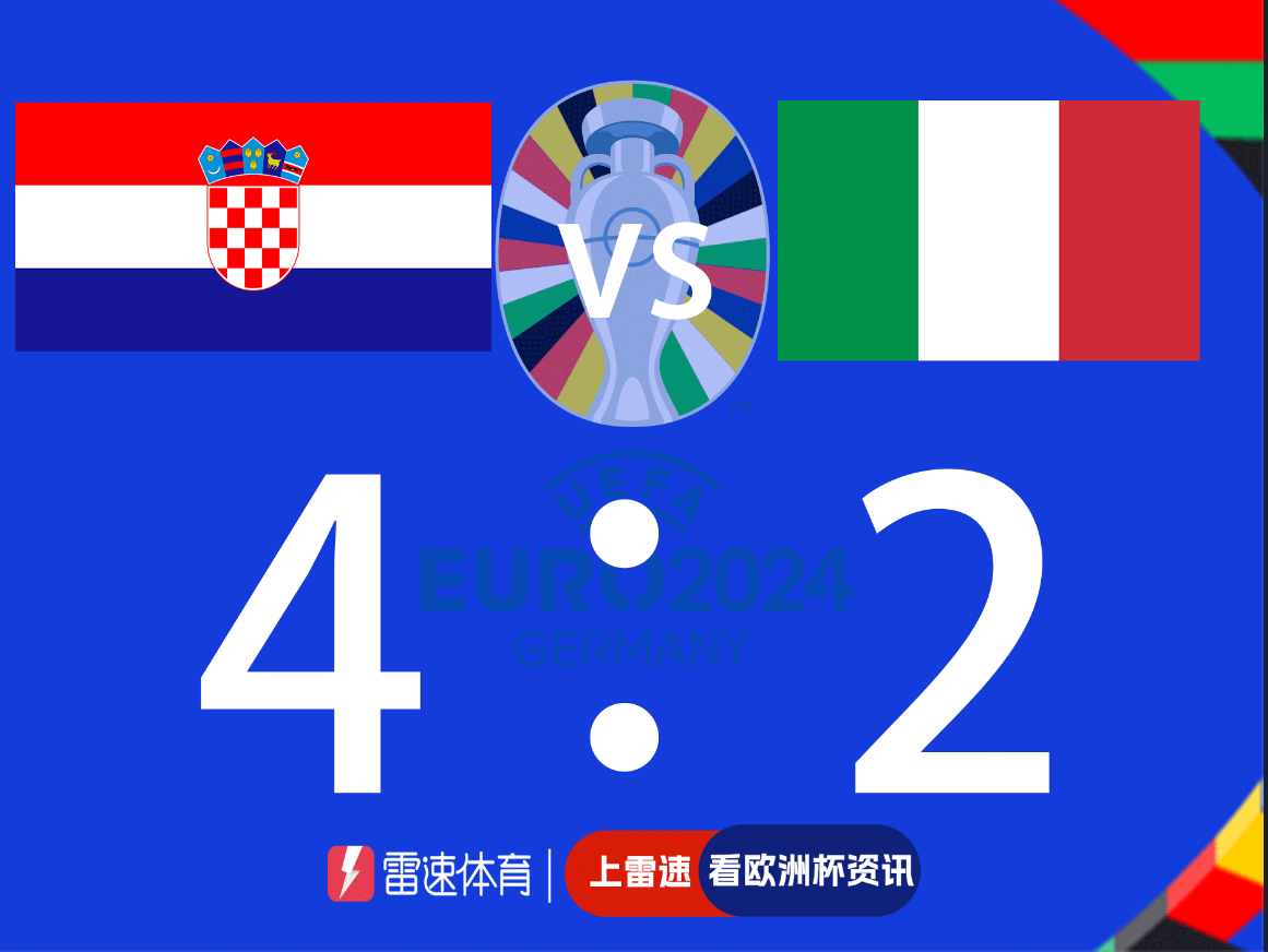 谁能获胜？克罗地亚与意大利的激战即将打响 截图来预测分数 