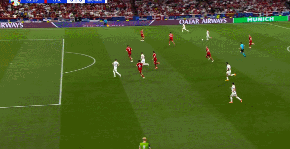 丹麦球员安德森自摆乌龙 但第一个进球因约维奇越位而无效 