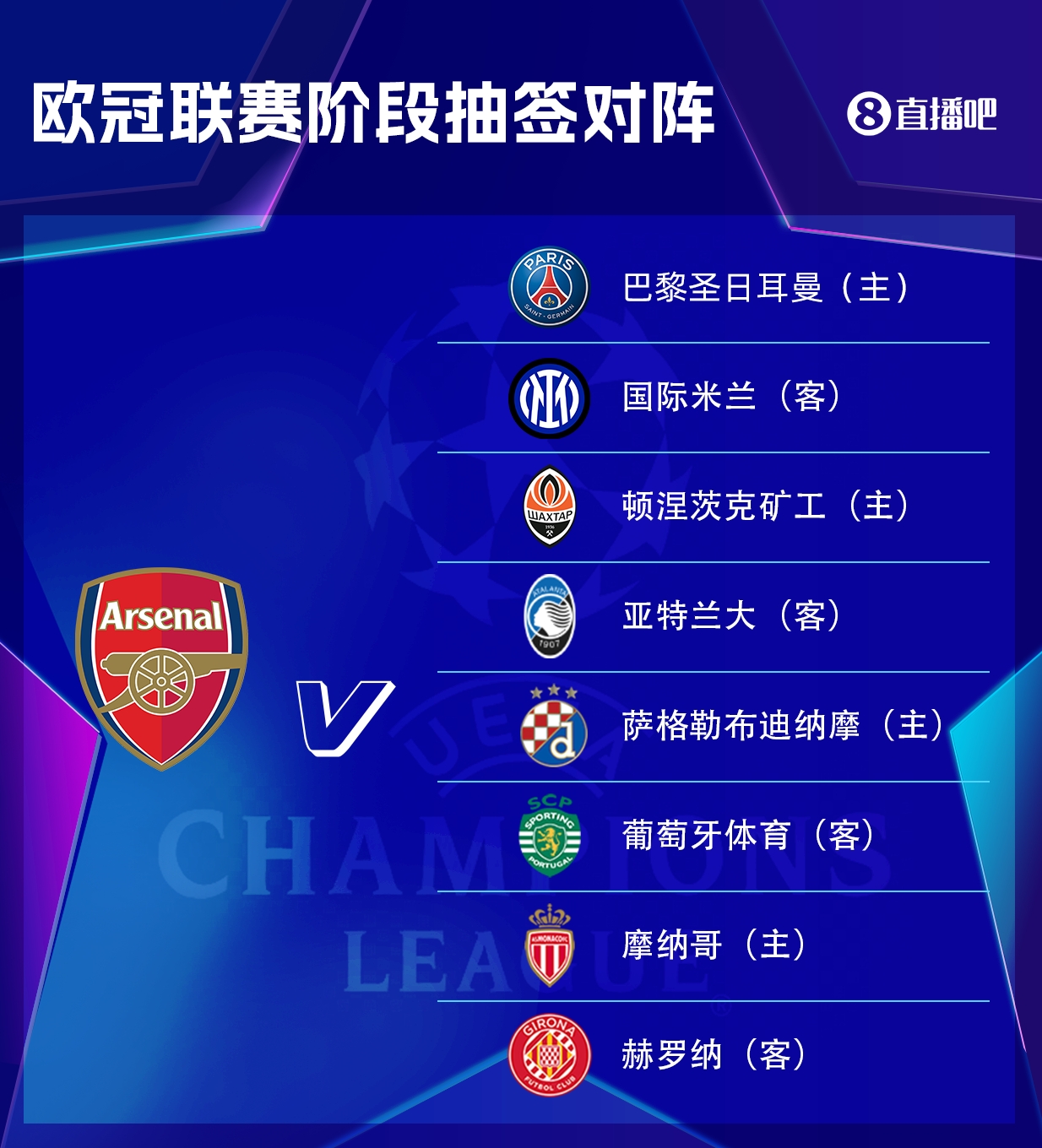 阿森纳欧冠赛程:10月2日主场迎战巴黎,11月7日客战国米