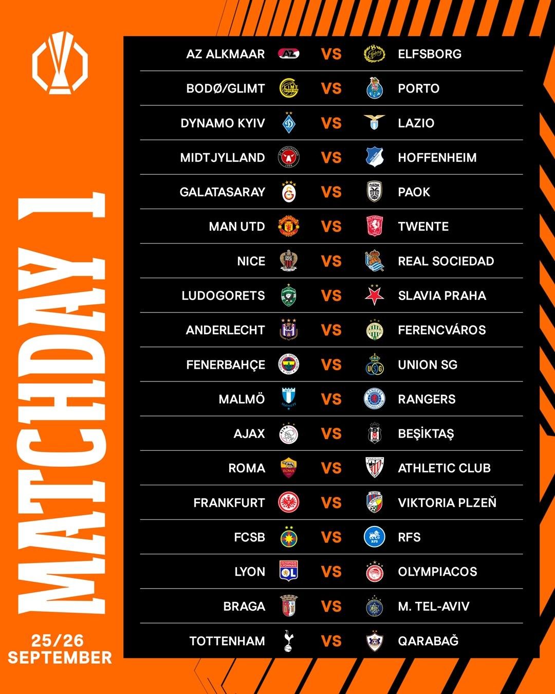 欧联杯本周正式回归!首轮多场强强对决 闪耀哥将迎战波尔图