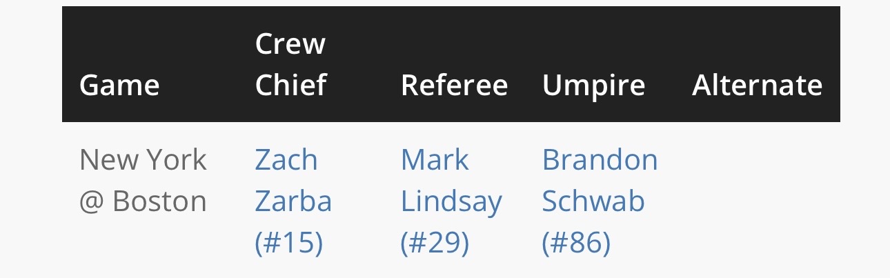 🌟明日揭幕战绿军战尼克斯裁判组:名哨扎尔巴主哨