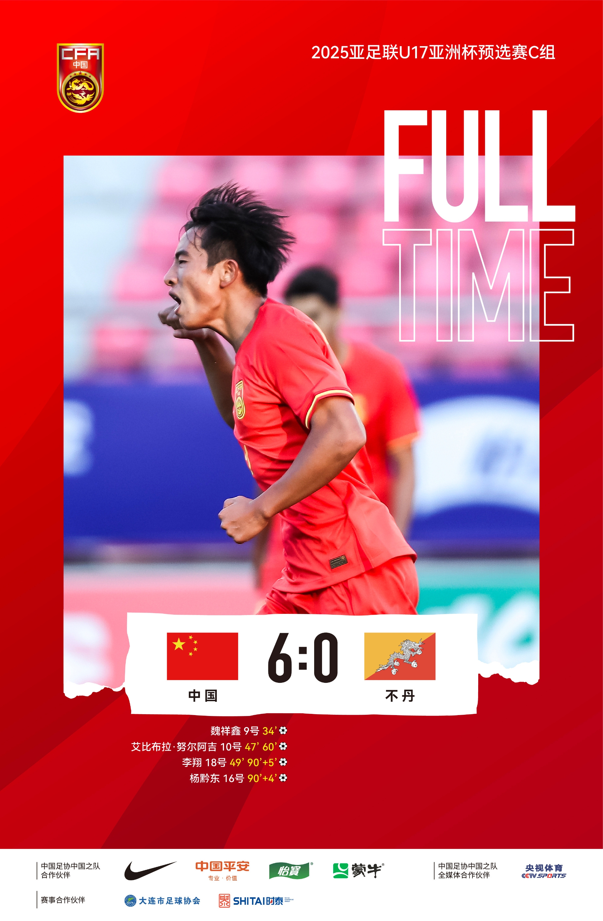 足球报:U17亚预赛“刷进球”无用?两连胜后国少目标是争头名