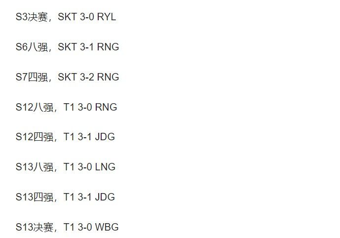 👀S14淘汰赛前瞻:T1从未BO5折戟LPL TES欲突破心魔巴黎涅槃